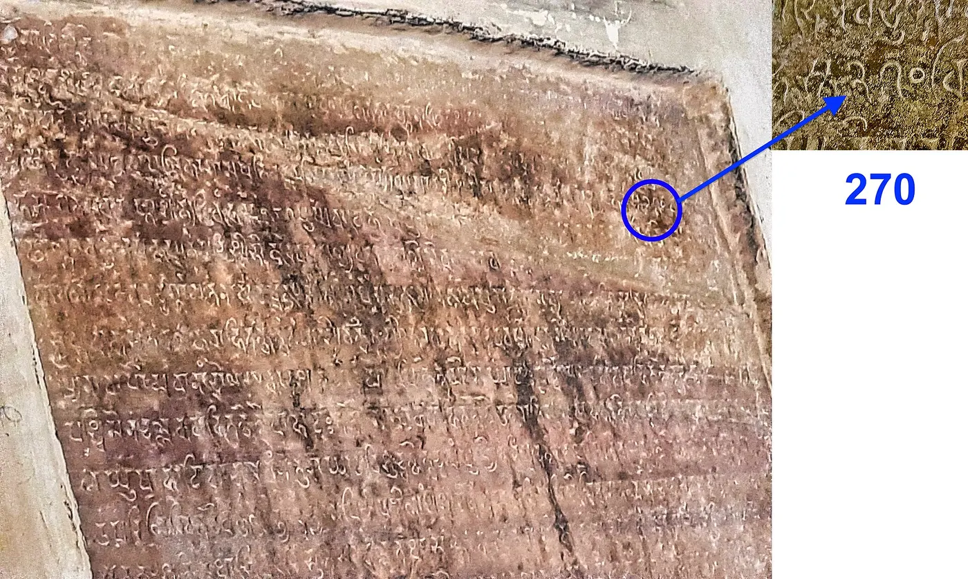 An inscription carved into a reddish-brown stone wall, with one part circled in blue and an enlarged inset labeled “270”
