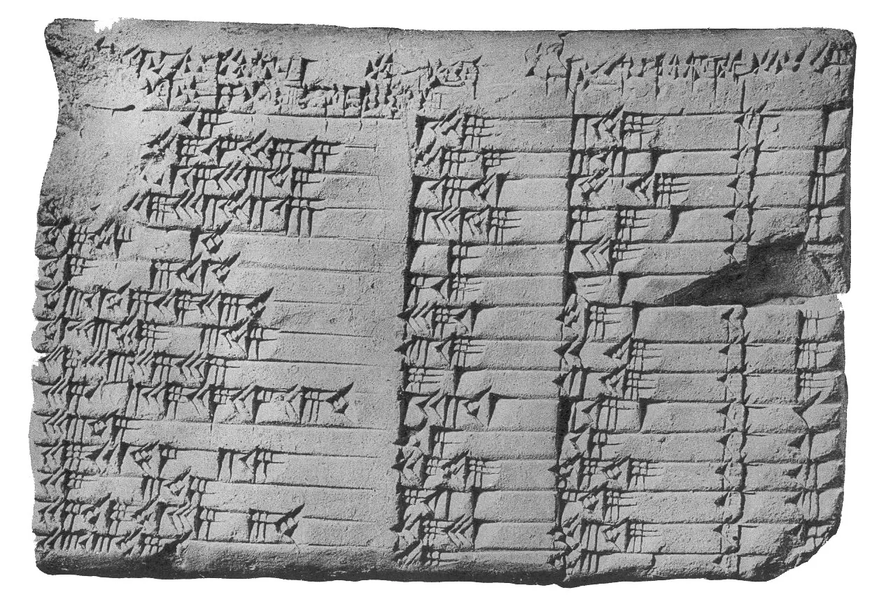 A chipped clay tablet densely inscribed with a grid of cuneiform numerals