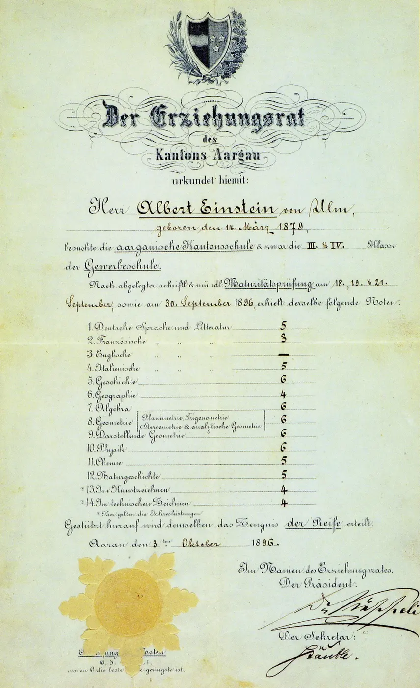 An old German-language certificate listing subjects and handwritten grades