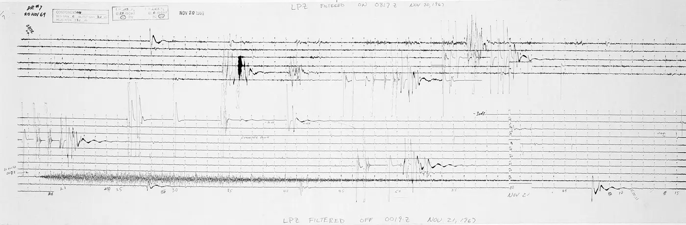 A long seismometer record sheet with fine wiggly traces running across many rows