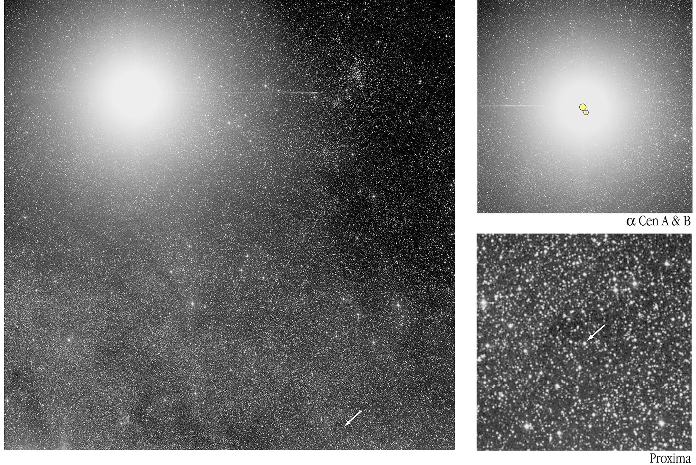 A star field with a dazzling glow at upper left and a faint star marked by an arrow at lower right, with two close-up panels on the right