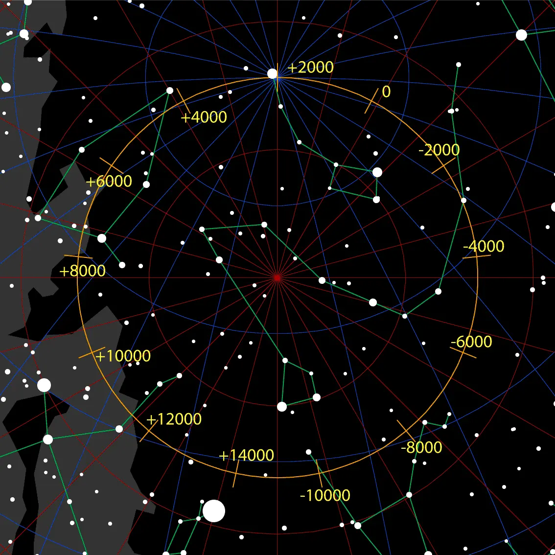 A black star chart with a large orange circle marked with year labels