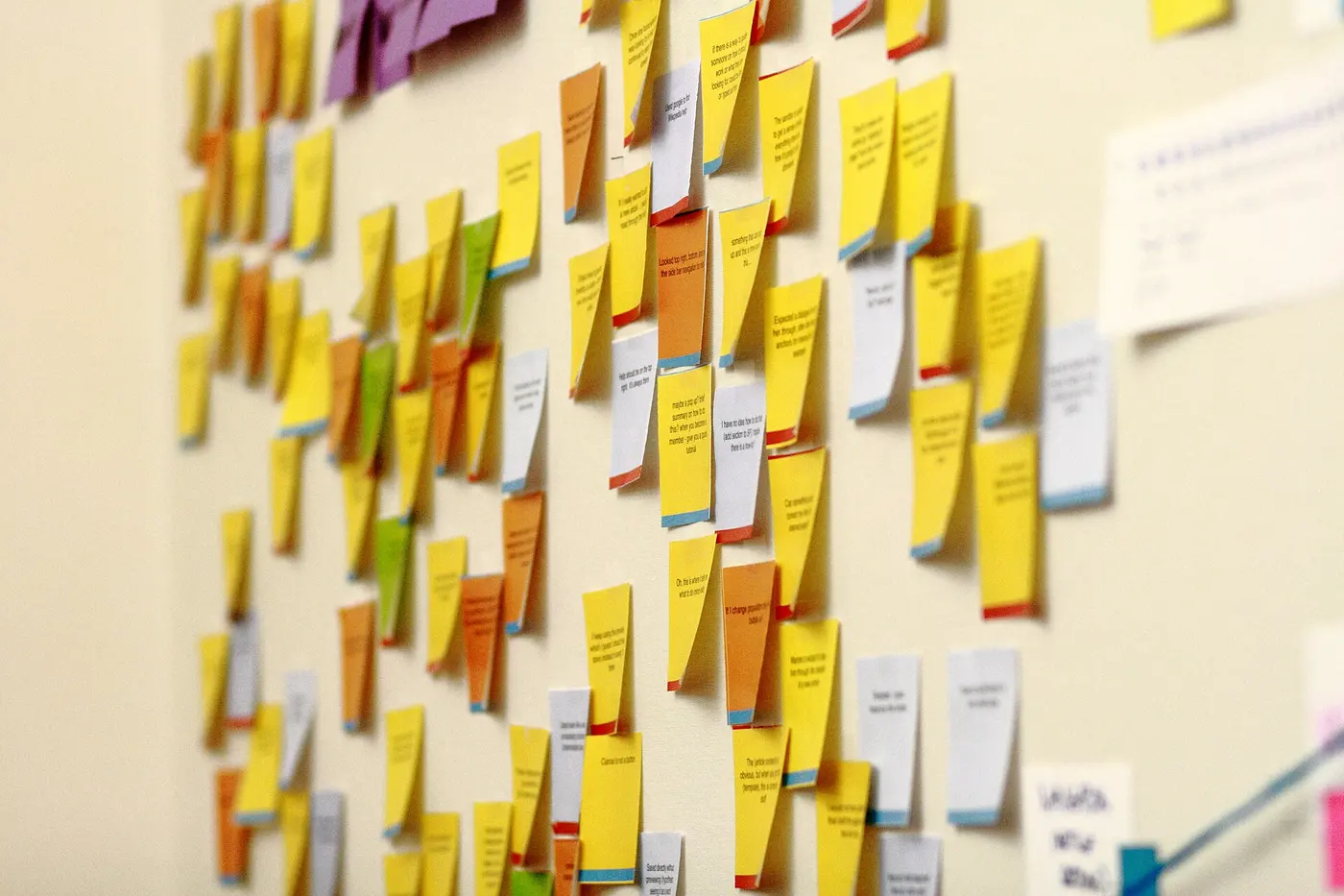 Yellow, orange and white sticky notes with writing on them, arranged across an office wall