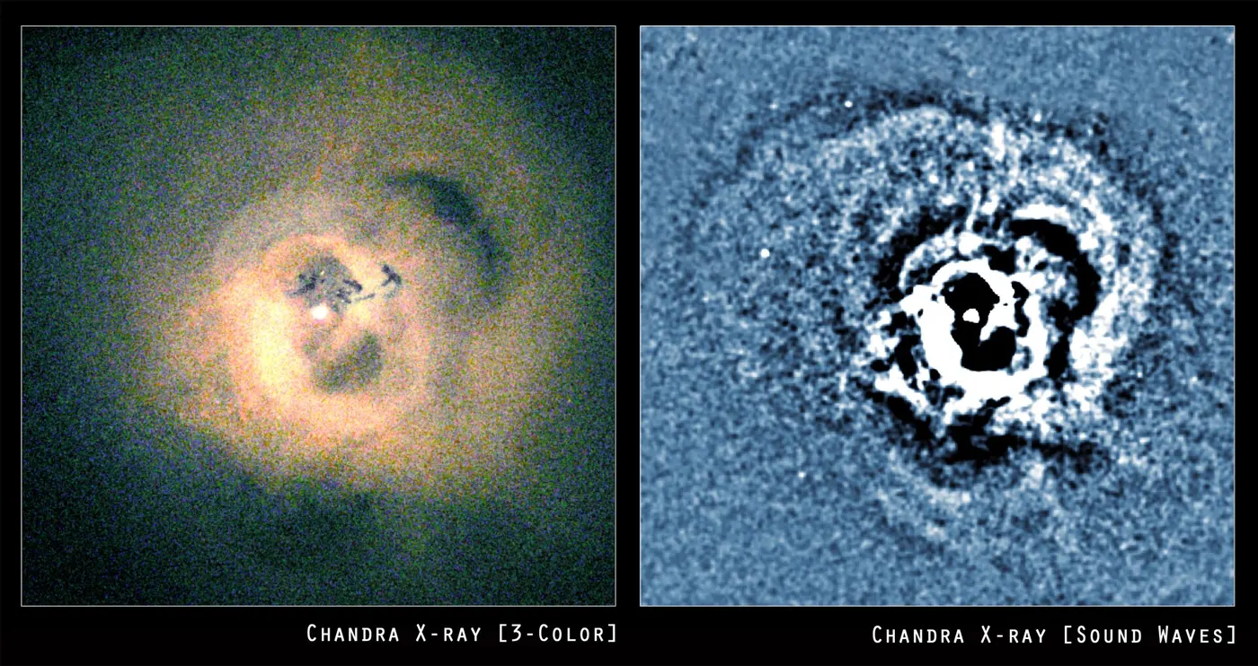 Two X-ray images side by side: on the left a glowing cloud of gas, on the right concentric ripple-like patterns around the center
