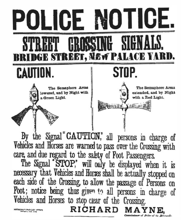 An old notice headed “POLICE NOTICE,” showing illustrations of a signal with its arms lowered and a signal with its arms extended horizontally